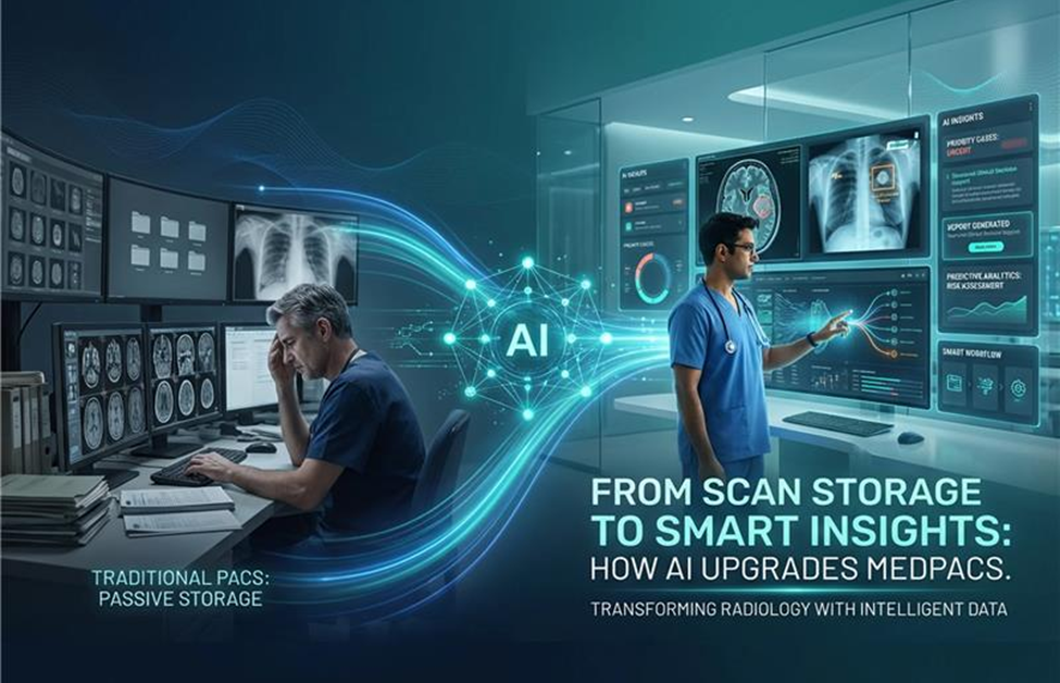 From Scan Storage to Smart Insights: How AI Upgrades MedPACS